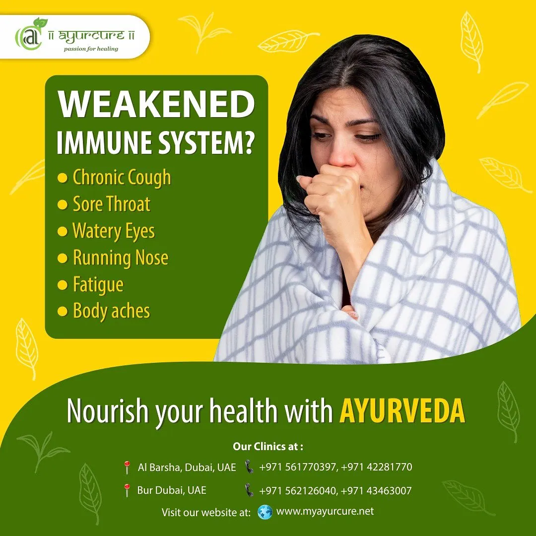 Ayurcure Ayurveda information graphic 01