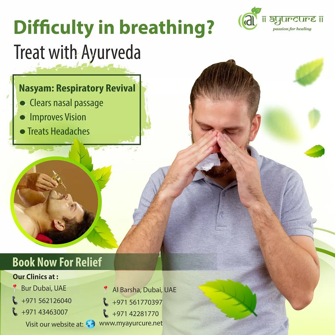 Ayurcure Ayurveda information graphic 23